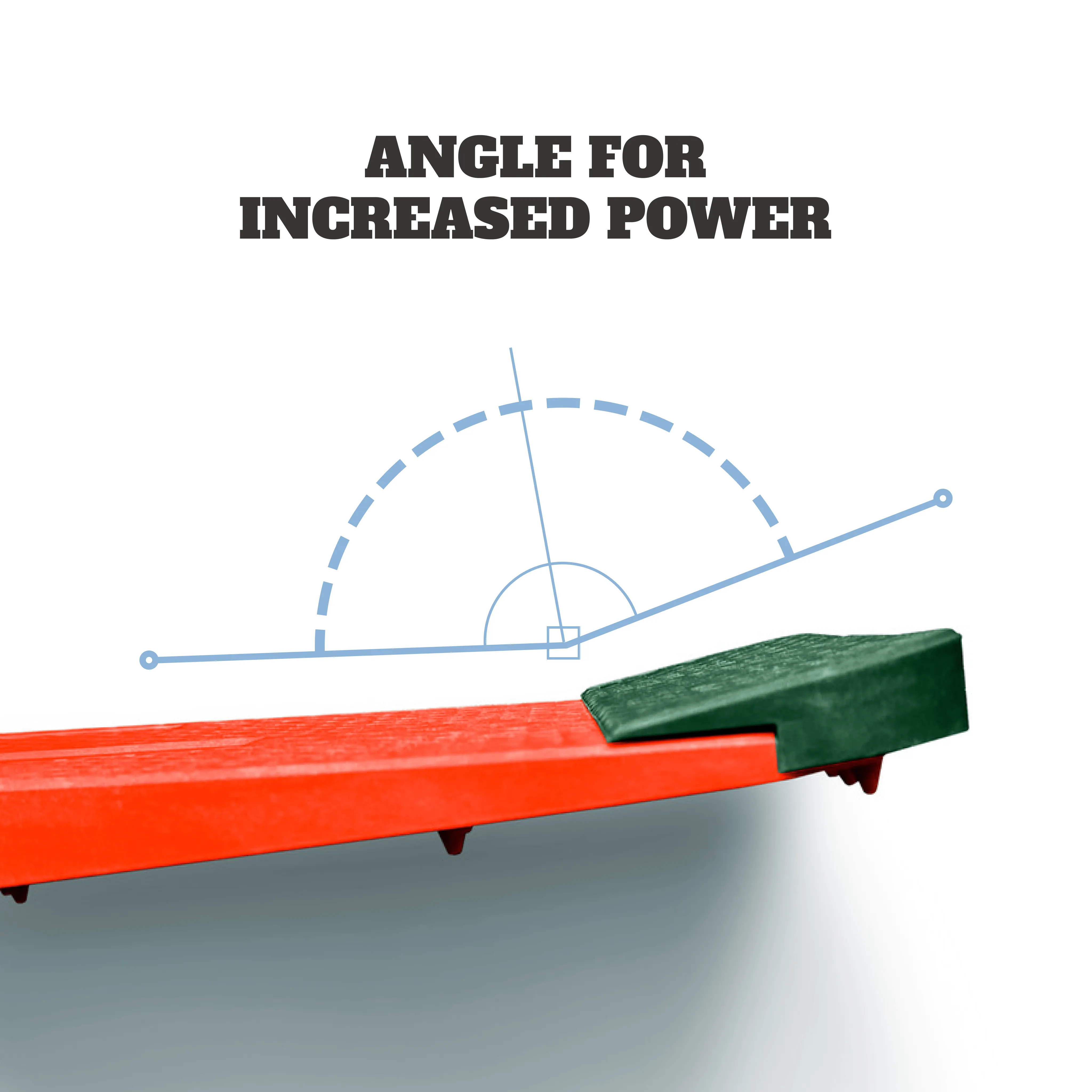 Pressure Plate