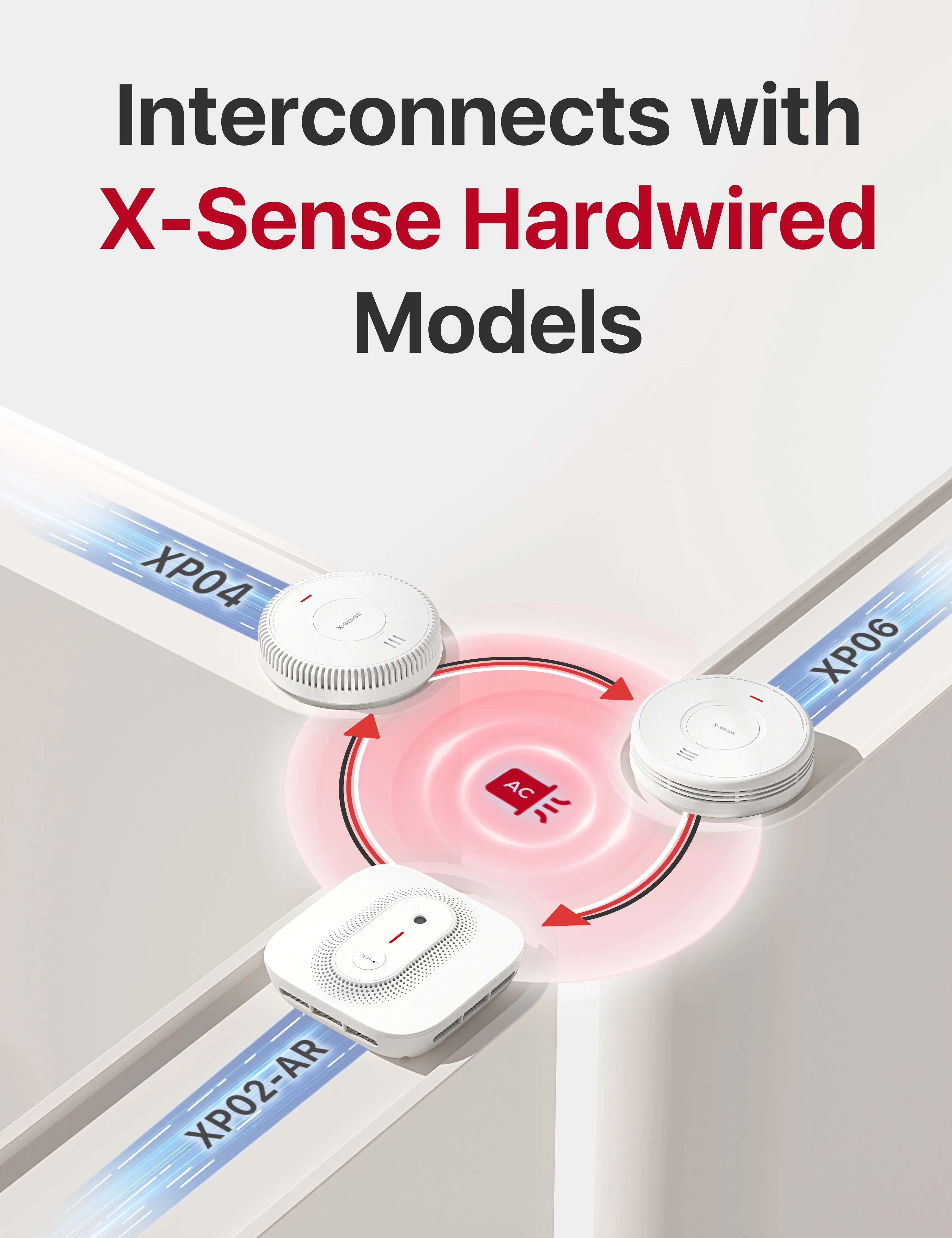 X-Sense Voice Location AC Hardwired Smoke Detector Carbon Monoxide Detector XP02-AR